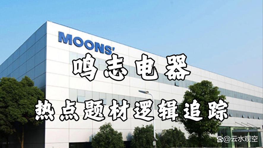 Moons Automation logo